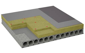 considerations of Gratwich flat roofing insulation